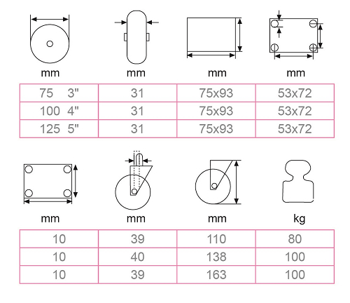 D04  3" 4" 5" 固定儀器輪