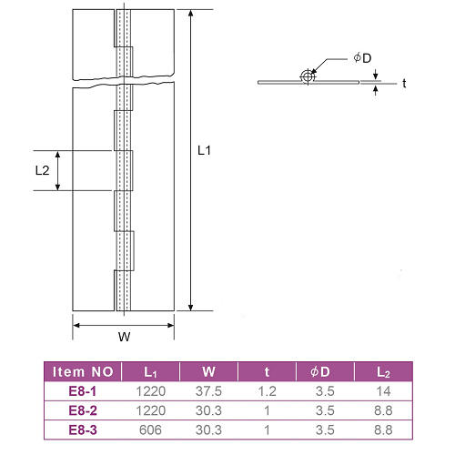 E08  STAINLESS CONTINUOUS HINGES
