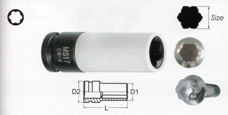 SPECIAL WHEEL LUG SOCKET WITH PROTECTIVE SLEEVE