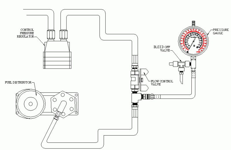 Engine fuel injection pressure tester set