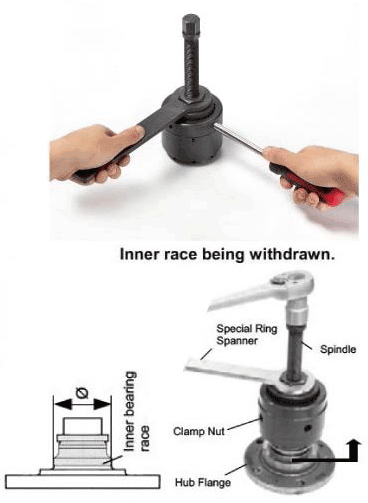 UNIVERSALLY SUITABLE FOR VEHICLES WITH INNER BEARING RACE Ø56mm UP TO 68mm
