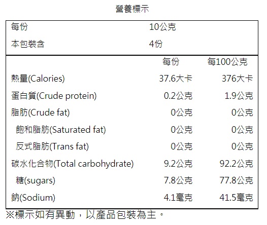 信義鄉農會 庇運糖(梅精脆皮軟糖)40gx60包/箱 特惠價!