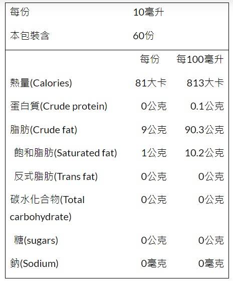 信義鄉農會 苦茶油(600mlx3瓶)