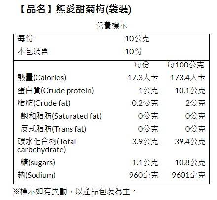 梅精仙楂餅200g / 熊愛甜菊梅100g - 6包任選